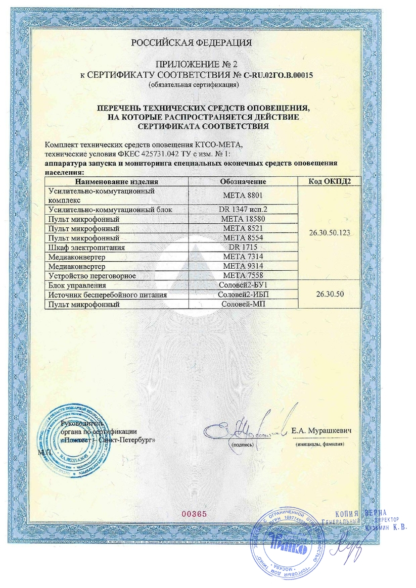 Окпд 2 шкафы деревянные