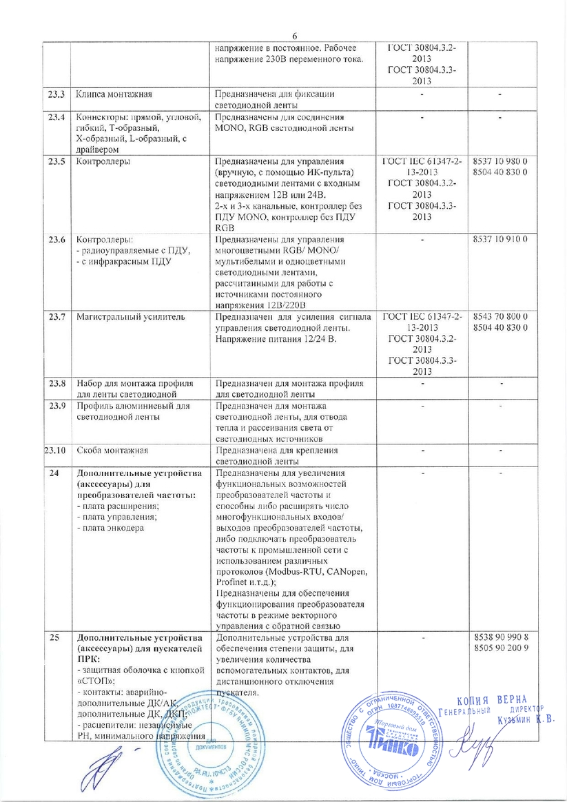  У-136 треугольник 55х55х55 мм (100шт) (UZMA-BIK-Y136-T):  .