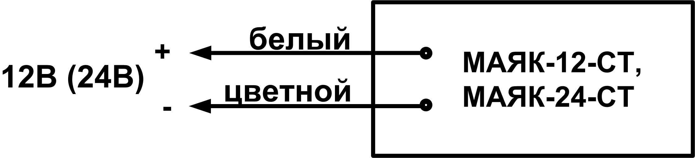 Маяк-24-СТ. Оповещатель охранно-пожарный световой стробоскопический ...