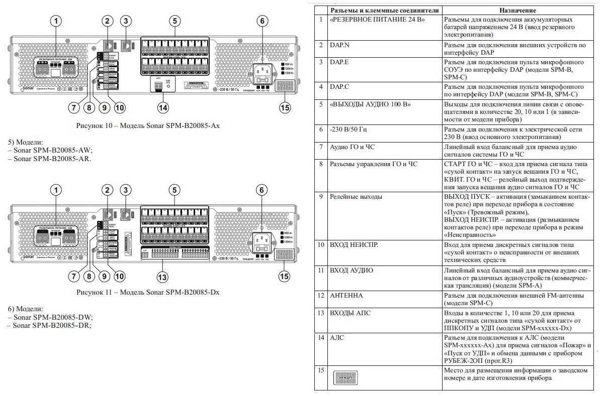 SPM-B20085-AR