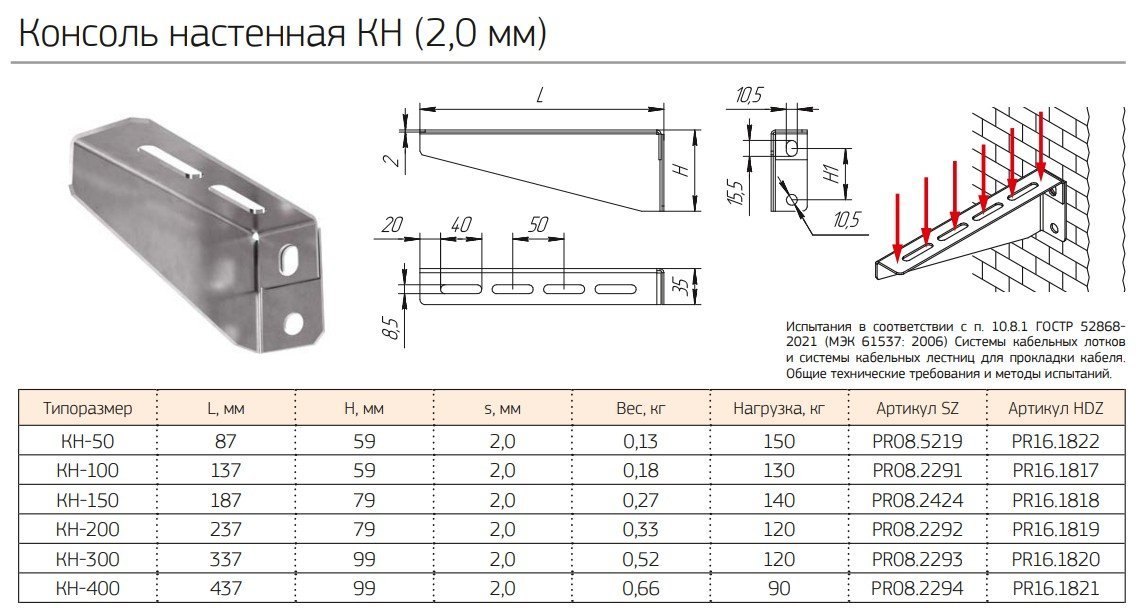 Консоль настенная КН-400 (PR08.2294) (Промрукав)