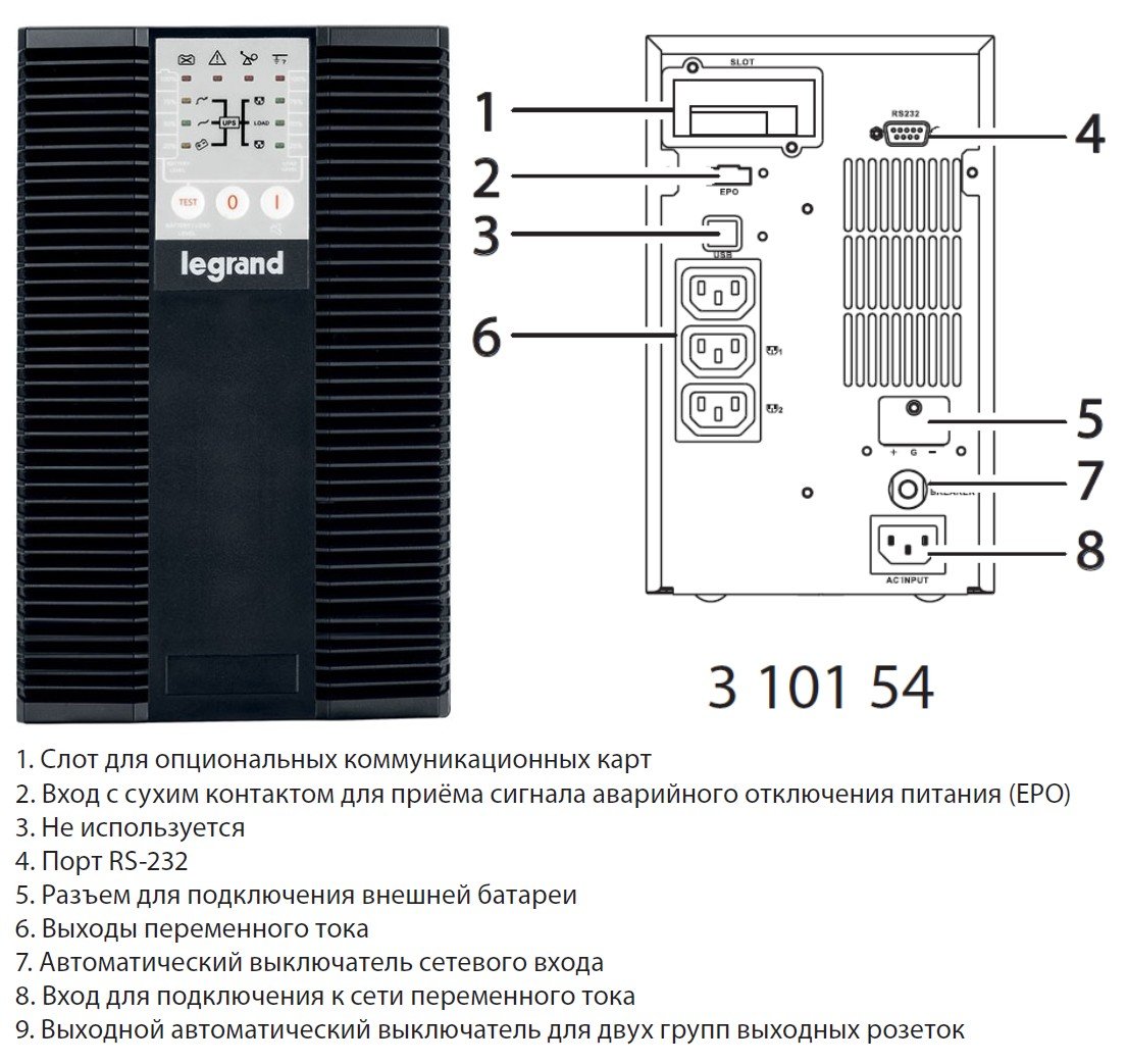 ИБП KEOR LP 1000ВА (310154)