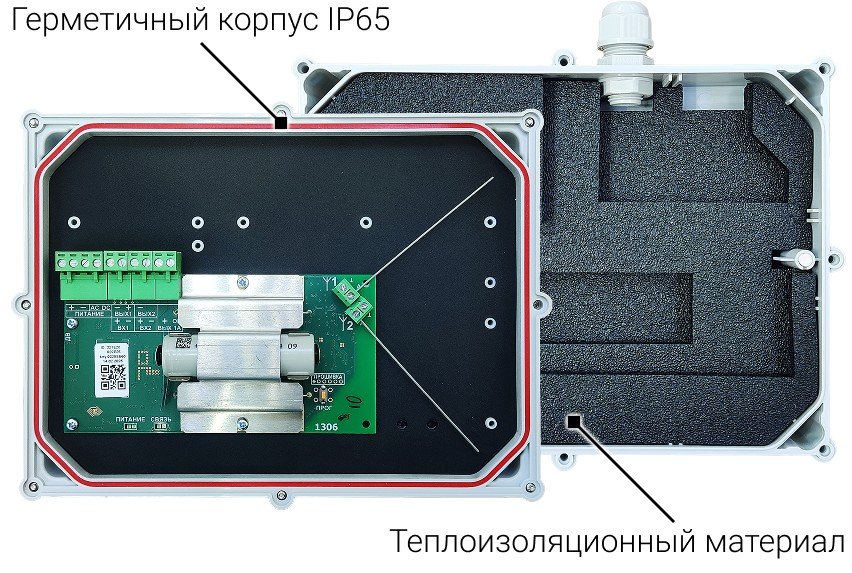 РР-ПРО исп.У