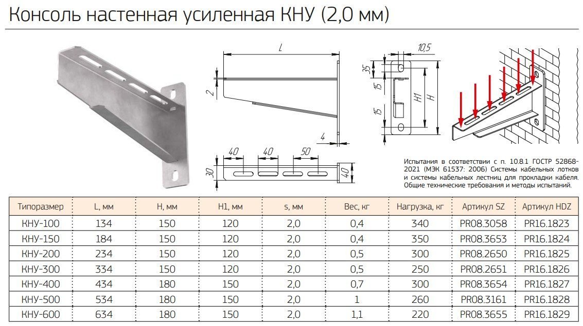 Консоль настенная усиленная КНУ-200 (PR08.2650) (Промрукав)