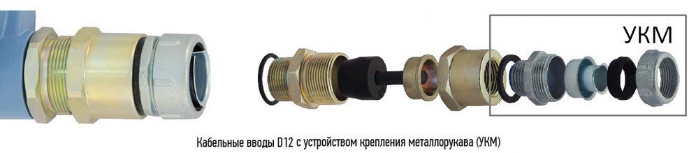 УКМ20