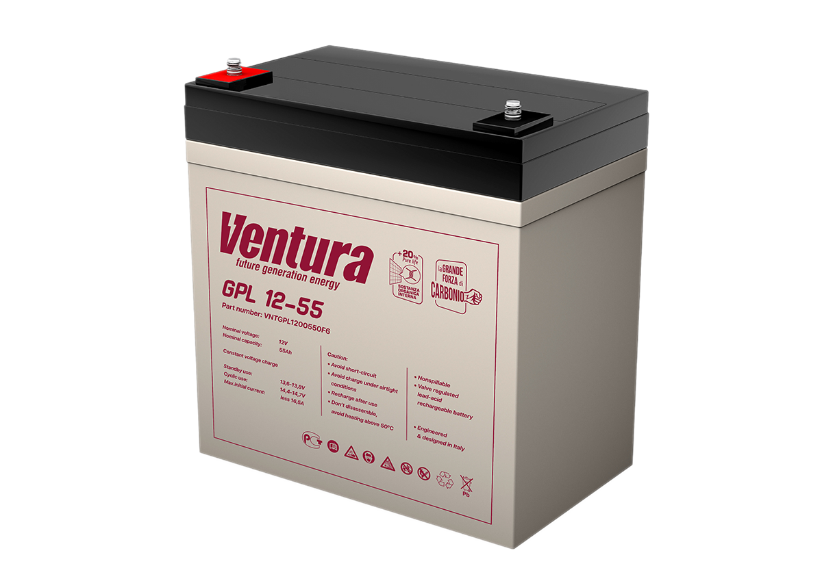 Ventura GPL 12-55