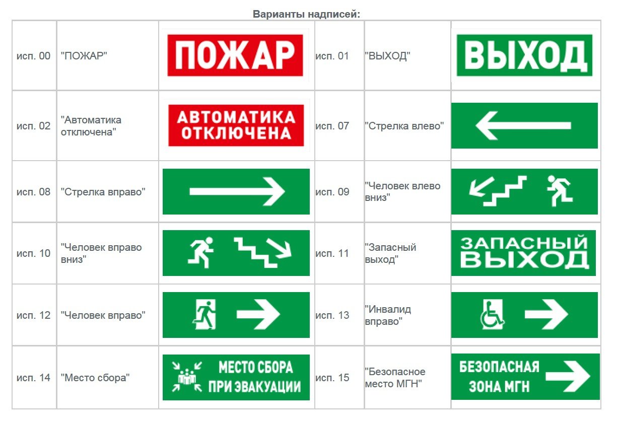 С2000Р-ОСТ исп.11 "Запасный выход"