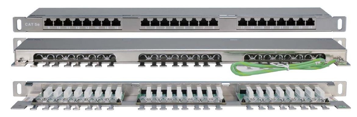 PPHD-19-24-8P8C-C5E-SH-110D
