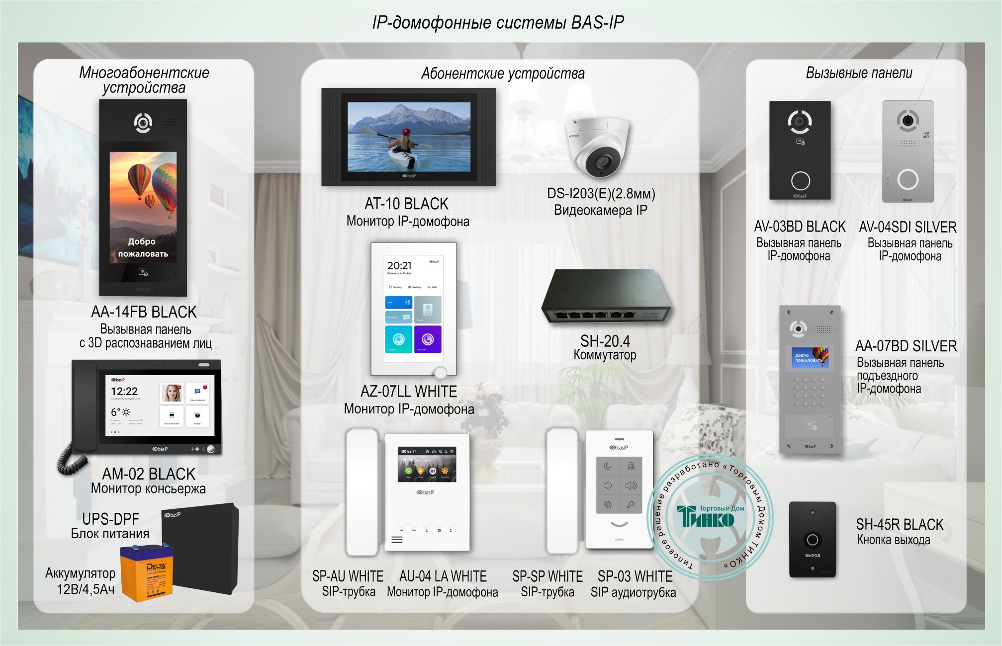 IP-домофонные системы BAS-IP 
