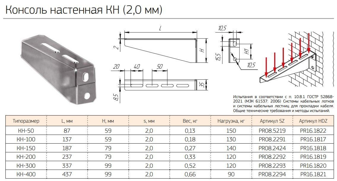 Консоль настенная КН-300 (PR08.2293) (Промрукав)