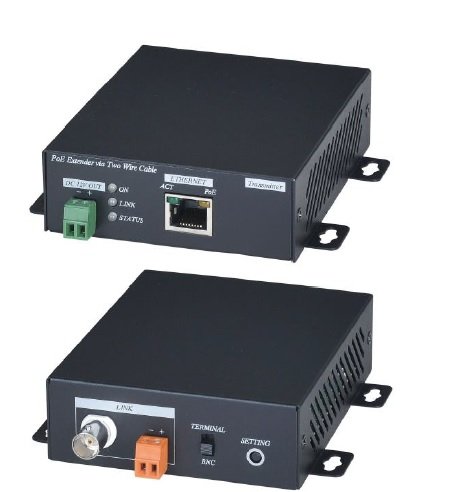 IP03P