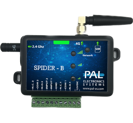 SPIDER B