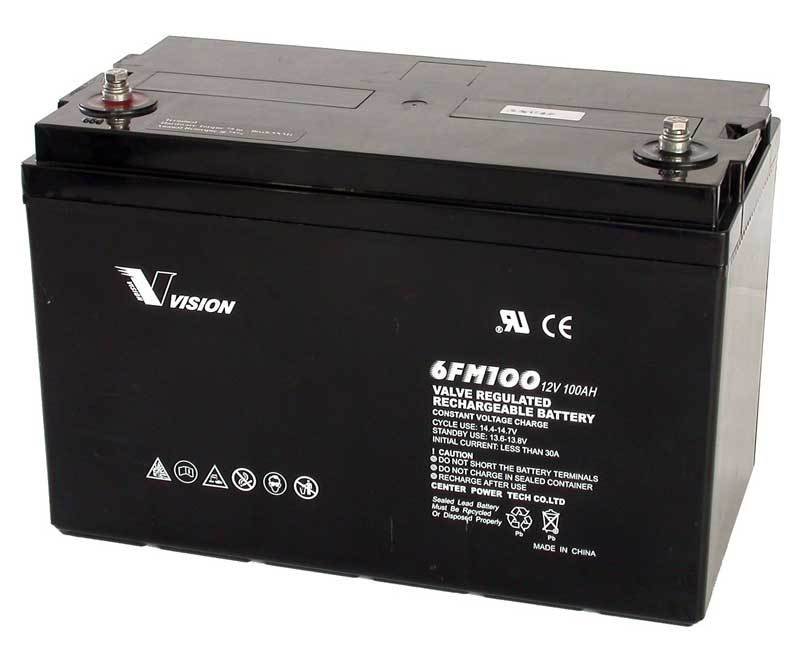 VISION 6FM100H-X