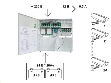 SKAT-V.24х12VDC (837)