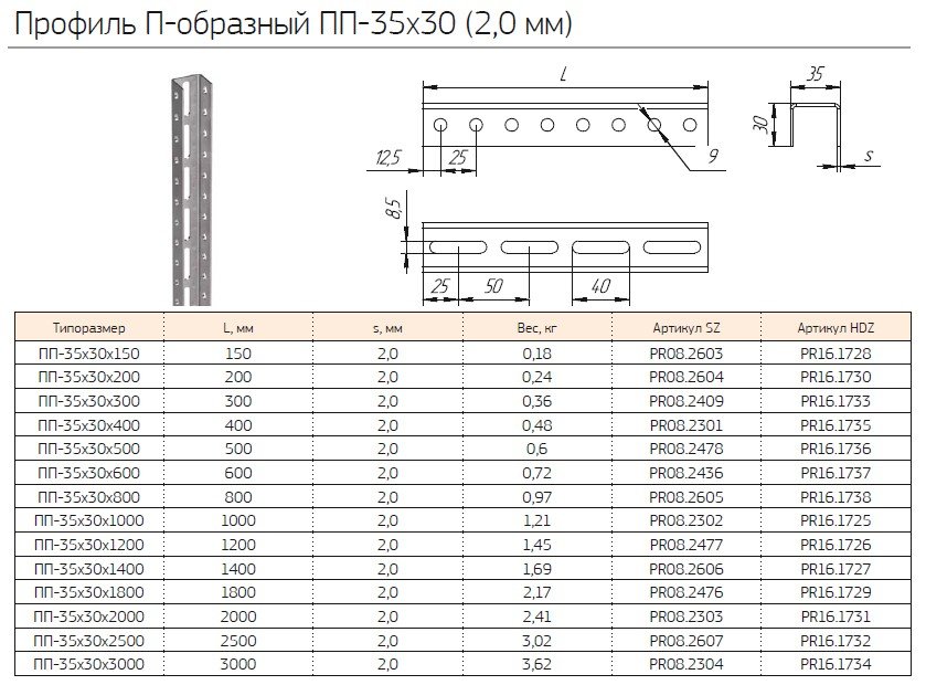 Профиль П-образный ПП-35х30х2000 (2,0мм) (PR08.2303) (Промрукав)