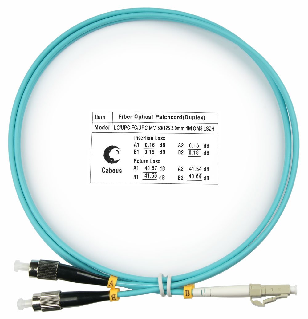 FOP-50-LC-FC-20m (8464c)
