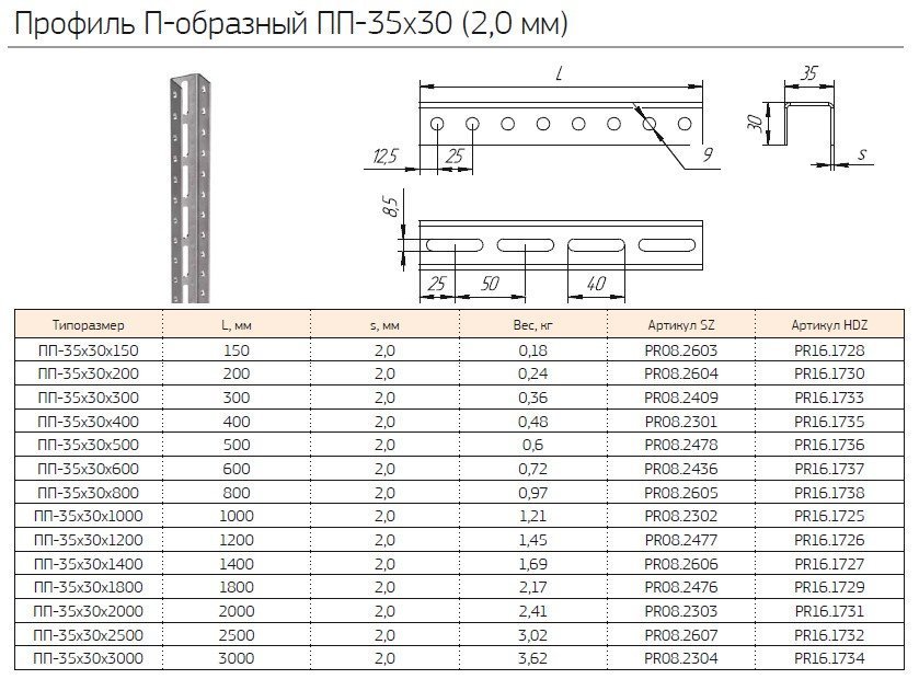 Профиль П-образный ПП-35х30х600 (2,0мм) (PR08.2436) (Промрукав)