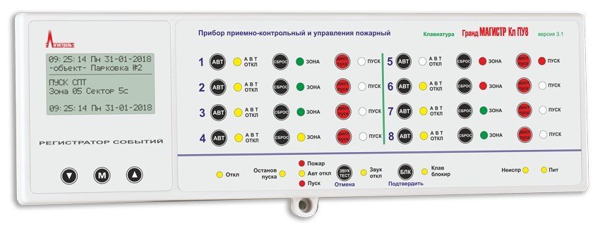 Гранд Магистр Кл ПУ8 (версия 3.1)