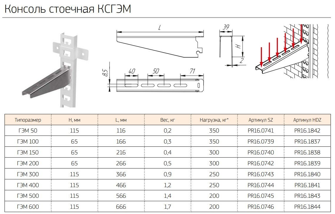 Консоль стоечная КСГЭМ-500 (PR16.0745) (Промрукав)