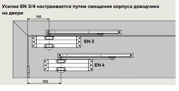 TS90 Impulse (белый)