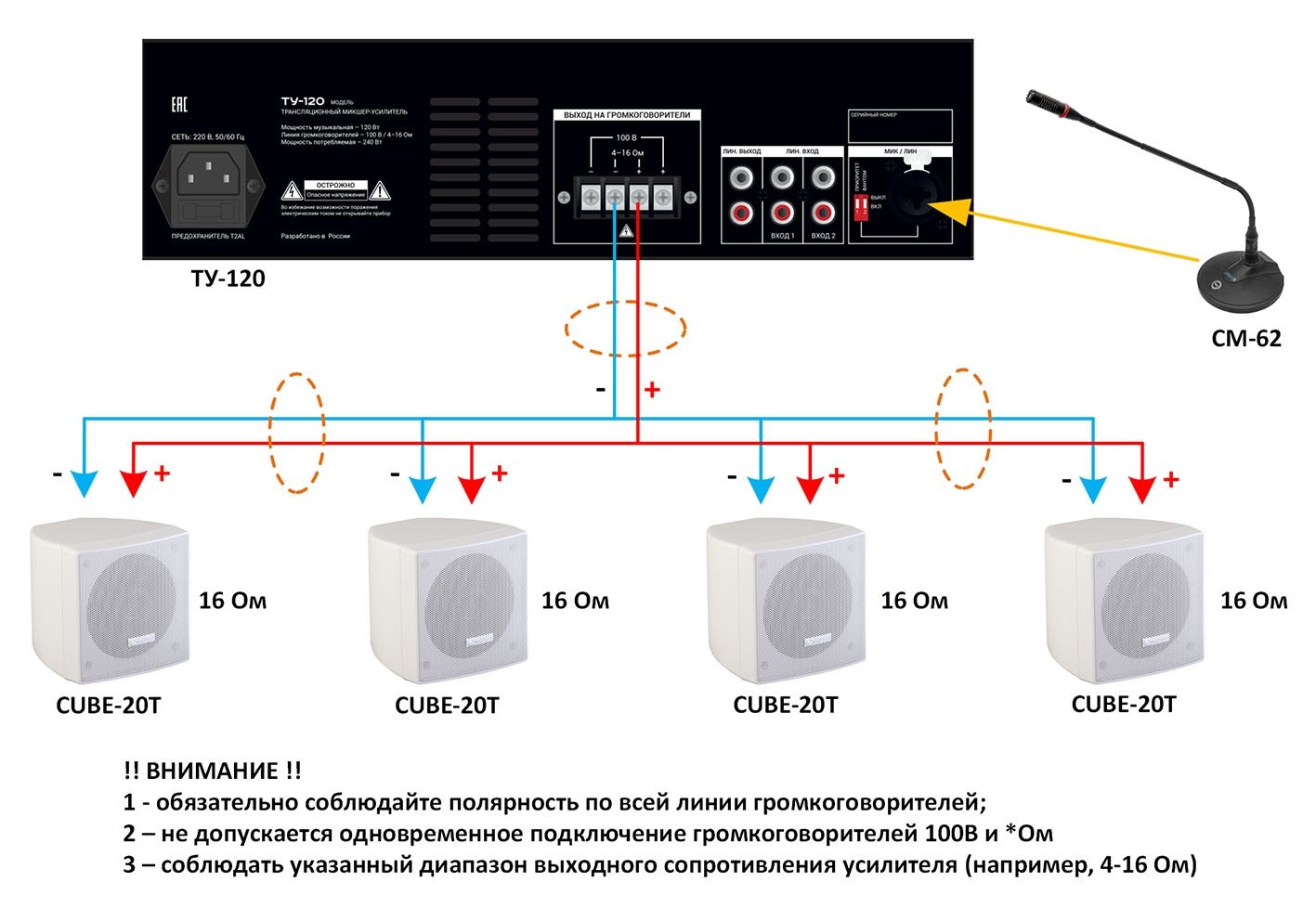 ВЕКТОР ТУ-120М