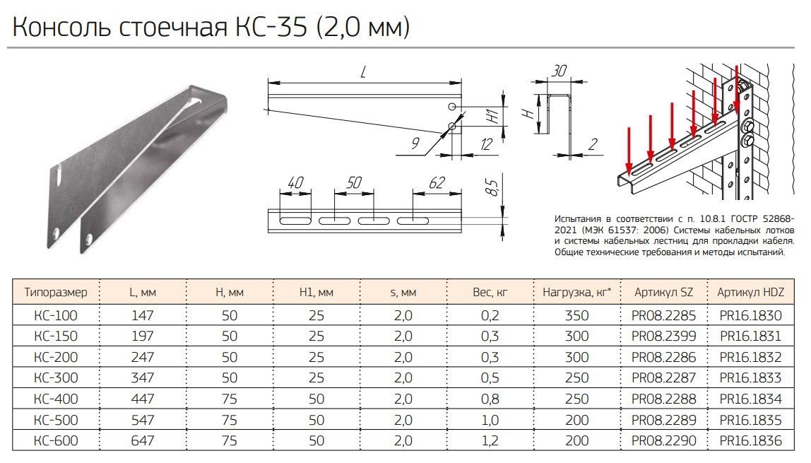 Консоль стоечная КС-35х200 (PR08.2286) (Промрукав)