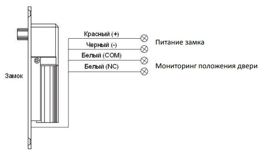 ST-DB100MT