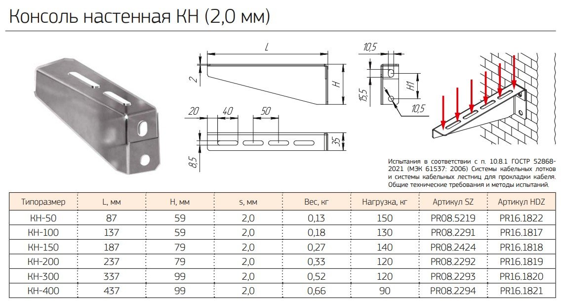 Консоль настенная КН-150 (PR08.2424) (Промрукав)