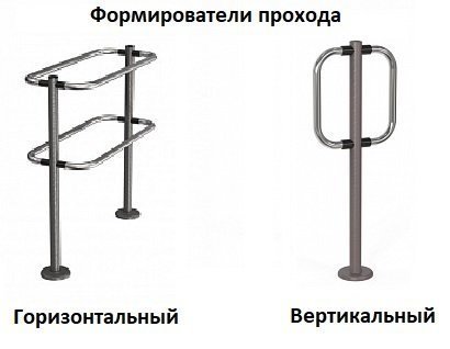 Ростов-Дон УС1 НЕРЖ