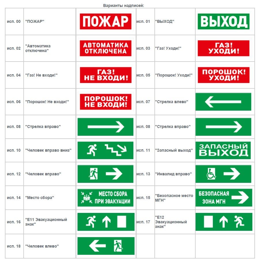С2000-ОСТ исп.12 "Человек вправо"