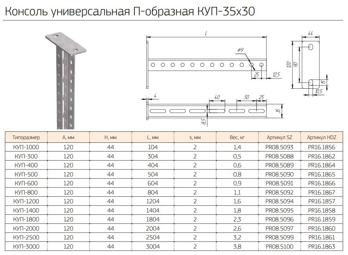 Консоль универсальная П-образная КУП-35х30х400 (PR08.5089) (Промрукав)