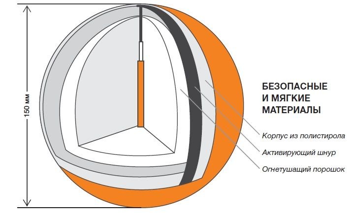 ШОВ КОЛОБОК-01