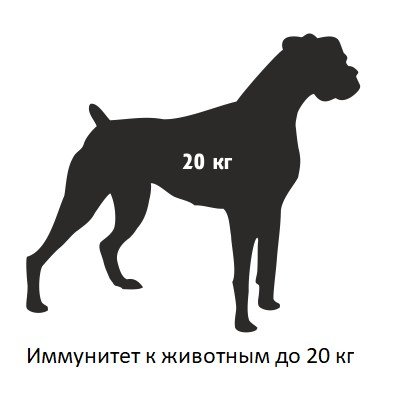 Астра-5121