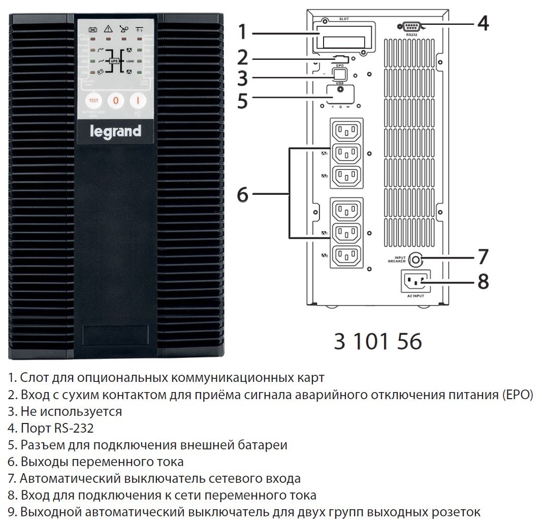 ИБП KEOR LP 2000ВА (310156)