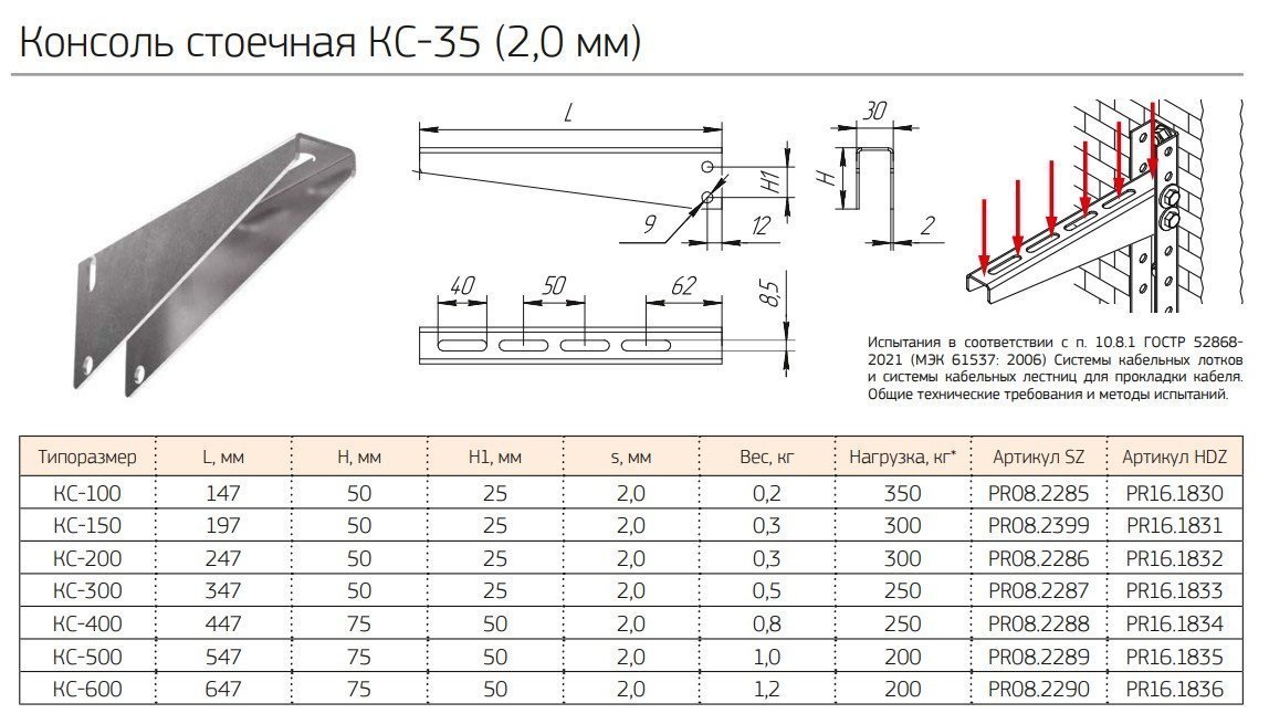 Консоль стоечная КС-35х500 (PR08.2289) (Промрукав)