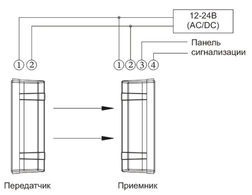 ST-PD102BD-MC