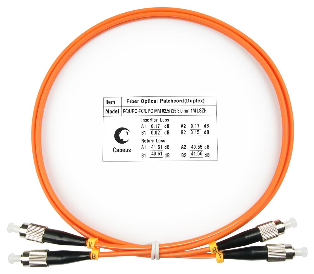 FOP-62-FC-FC-1m (7588c)