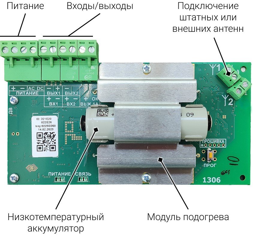 РР-ПРО исп.У