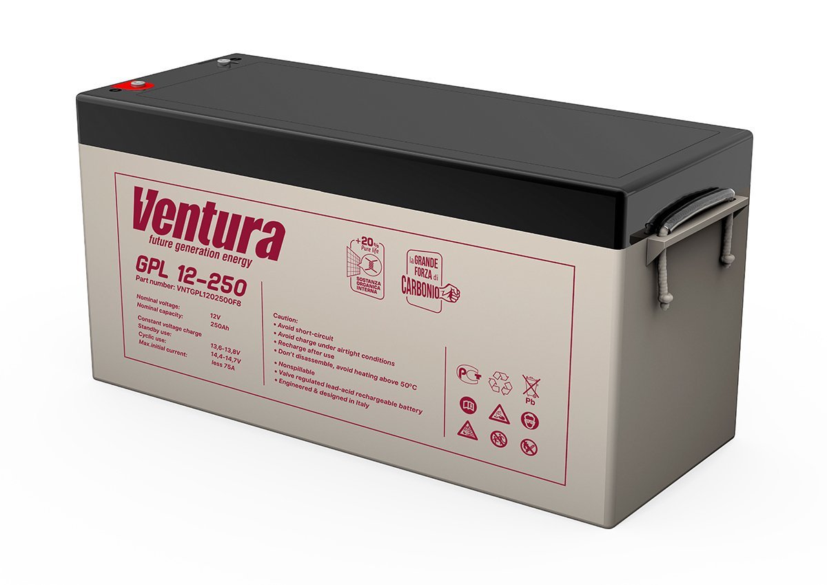 Ventura GPL 12-250