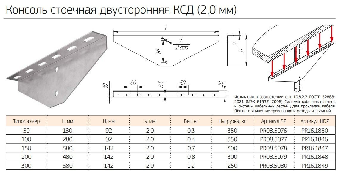 Консоль стоечная двусторонняя КСД-150 (PR08.5078) (Промрукав)