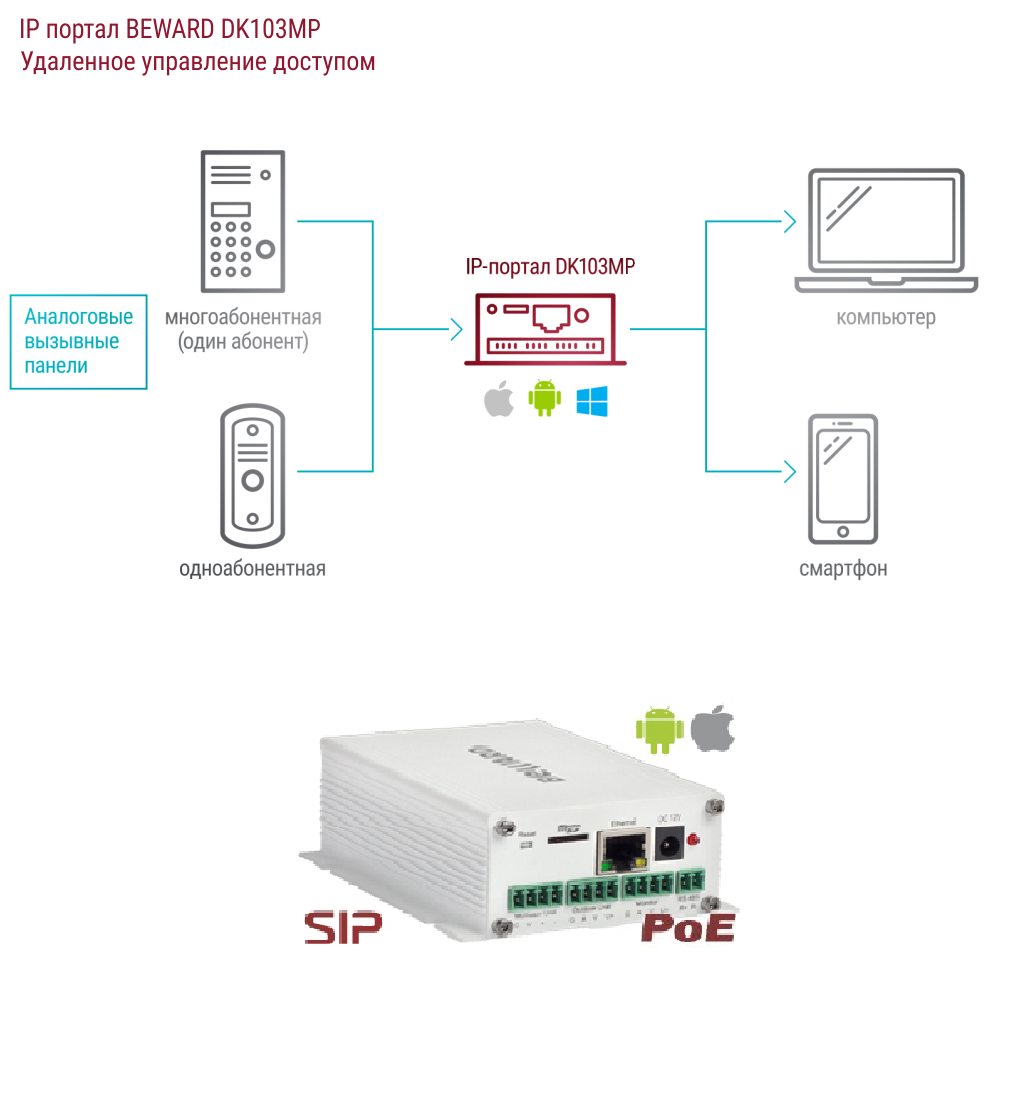 DK103MP