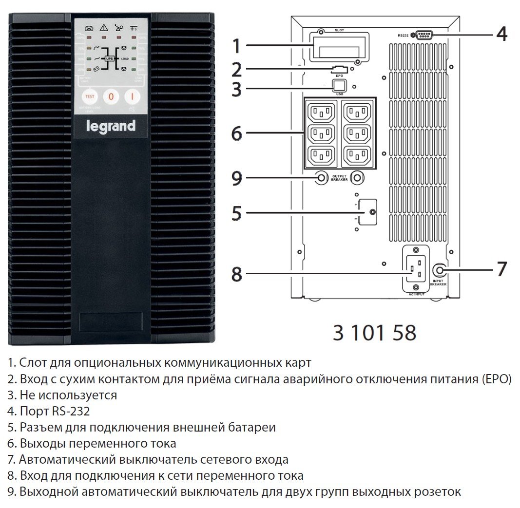 ИБП KEOR LP 3000ВА (310158)