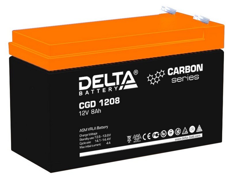 Delta CGD 1208