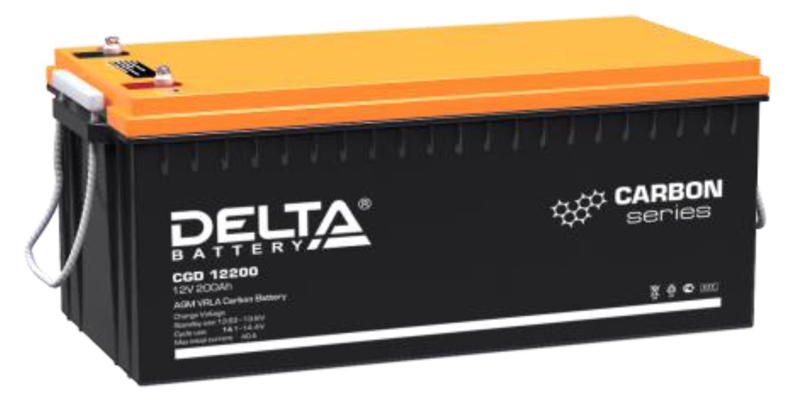Delta CGD 12200