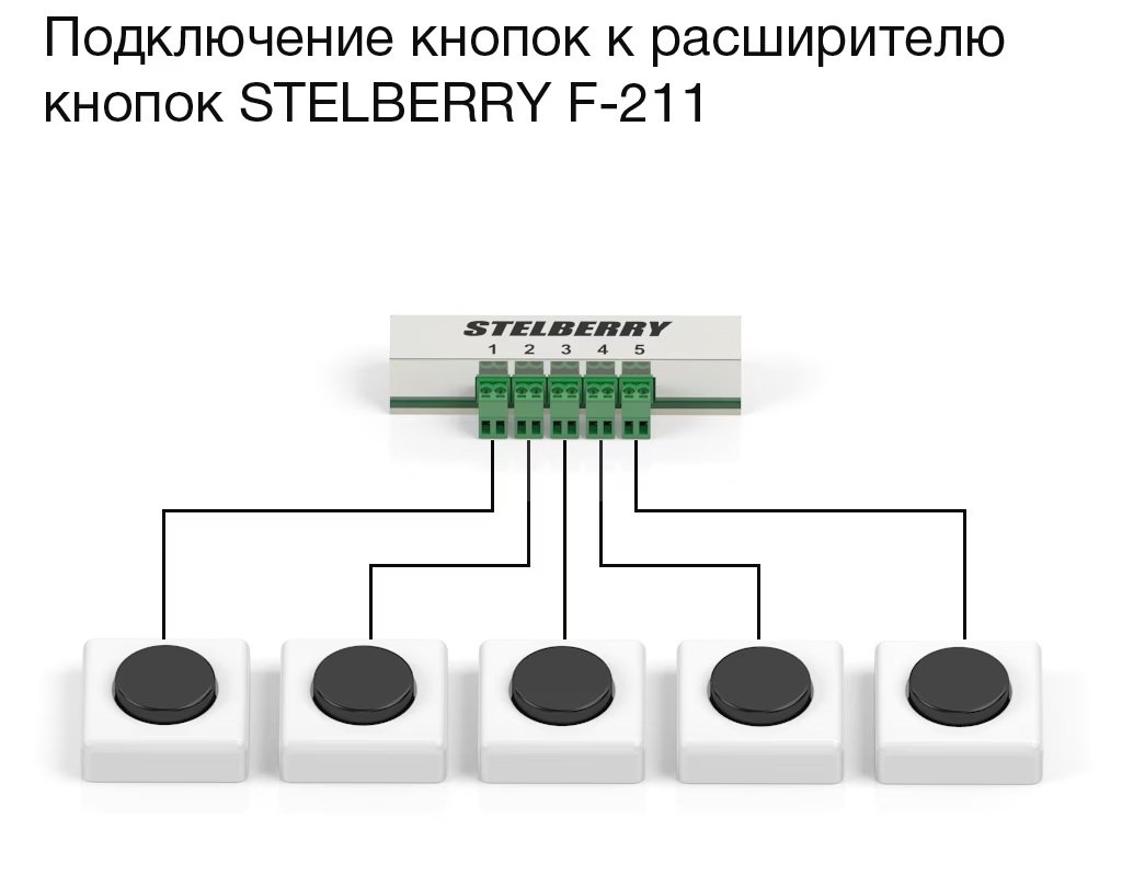 F-211