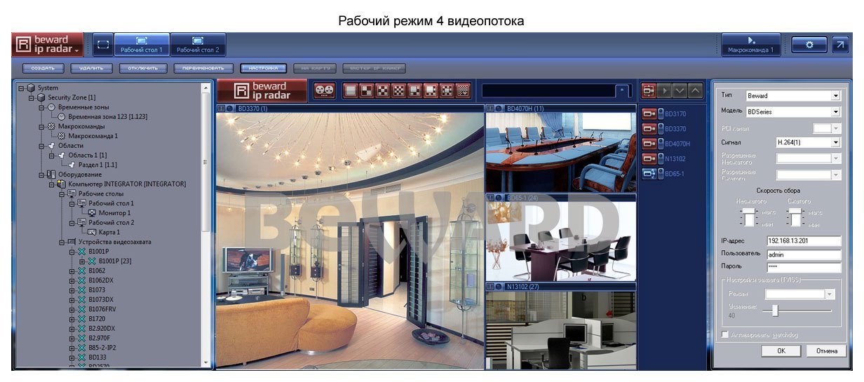 IP Radar