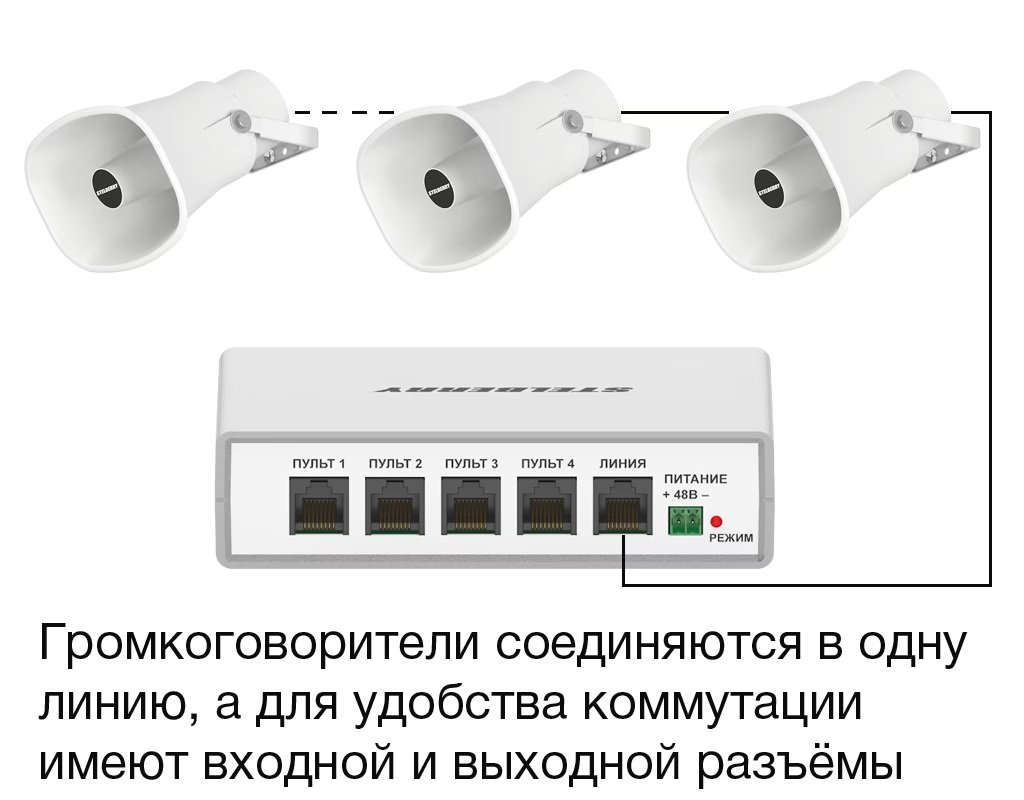 F-260