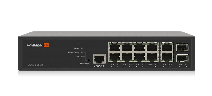 Cross-8/Gb (II)