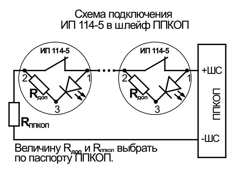 ИП 114-5-А2