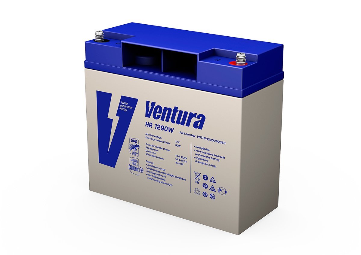 Ventura HR 1290W